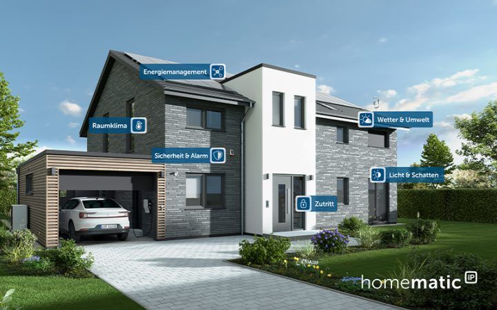 Homematic Aktuelles