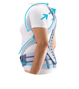 Spinova Osteo